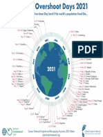 Country-Overshoot-Days-2021 (1)