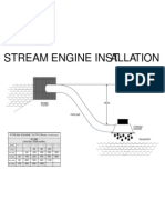 Stream Engine Installation