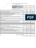 Autoevaluation-competences-FF-fin-module-4-CCP-1 Sylvain ALQUIER