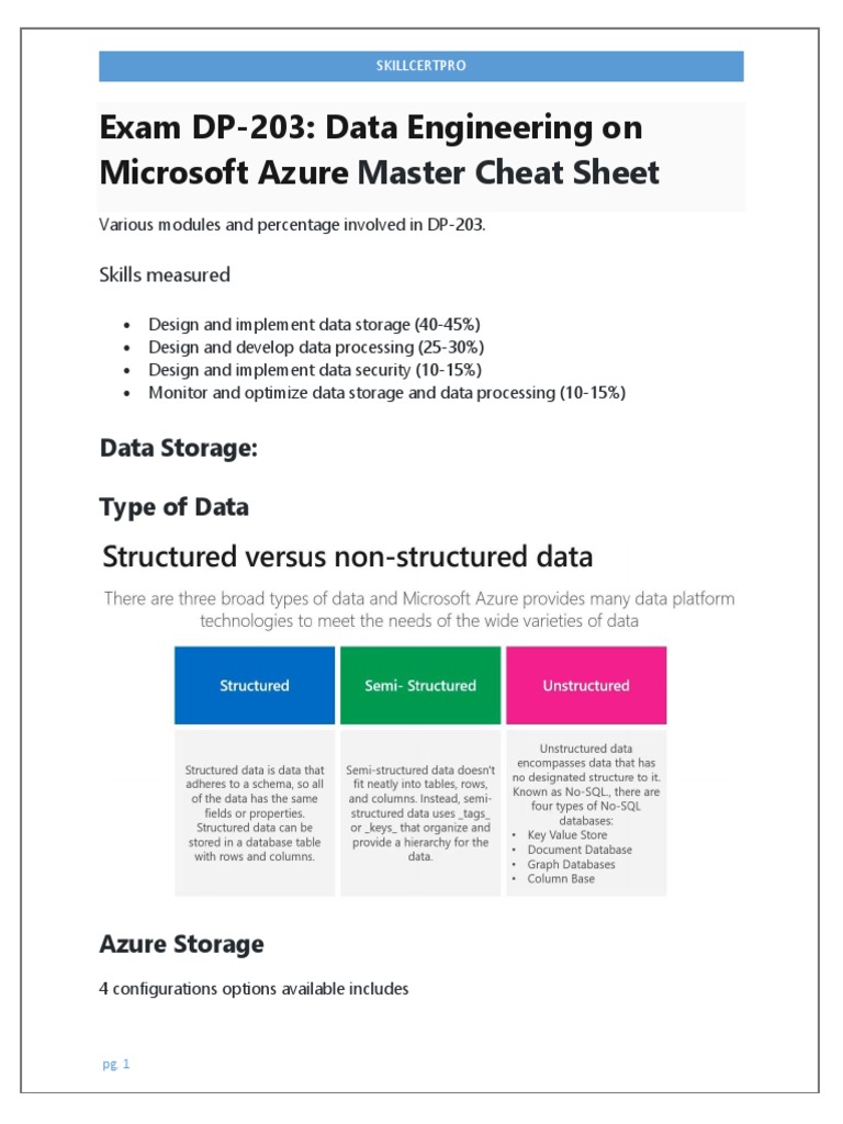 DP-203 Azure Data Engineering Cheat Sheet | PDF | Computers