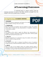 Creation of Learning Outcomes: A. Cognitive Topic: ACADEMIC WRITING