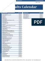 Results Calendar: Company Name Result Date Company Name Result Date