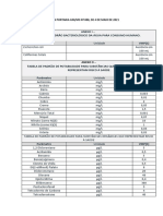 Análises Portaria GM - MS #888, de 4 de Maio de 2021