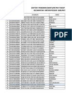 Penerima PKH Tahap 1 TH 2022