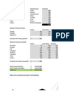 Costos de la red de distribución de mercancías en Colombia