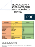 Nomenclatura Stock-IUPAC-INORGANICA - COMPUESTOS BINARIOS OXIGENADOS