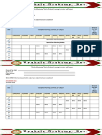 Write DONE If The Learning Activity/ Output Per Subject Has Been Completed First Week