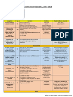 programmation_3e_hgemc_2017_2018