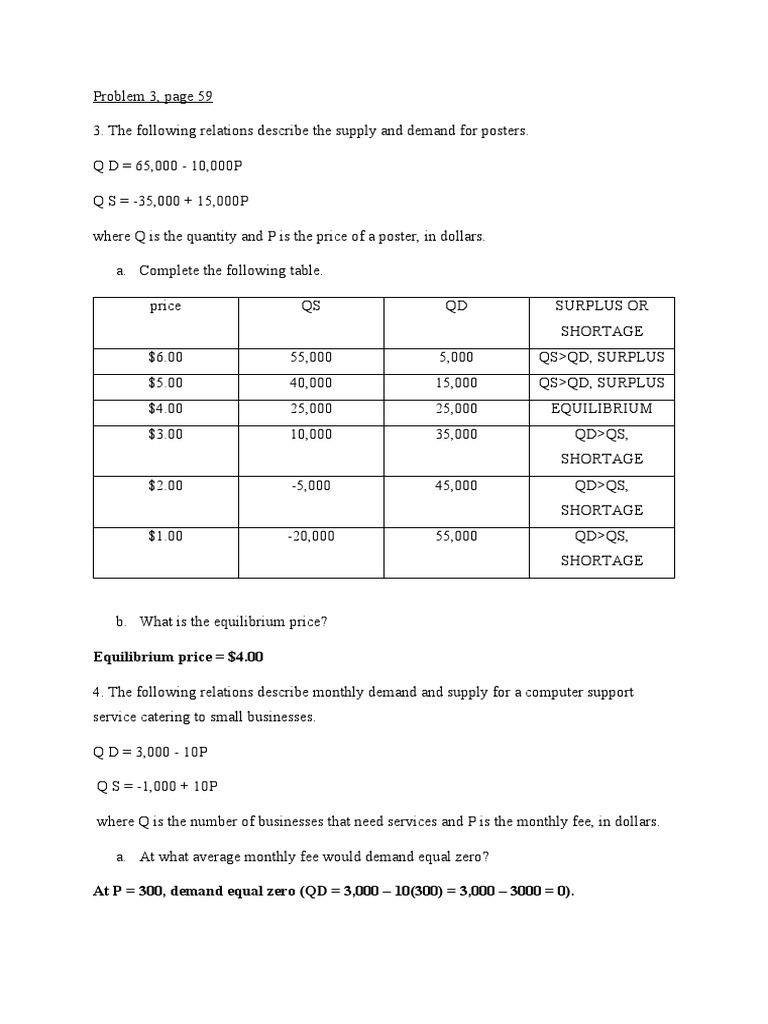 Eco Assignment Pdf Demand Price Elasticity Of Demand