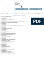 CME connector channels and signals guide