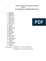 Daftar Penerima Bantuan Bansos Desa Lhok Pauh Kecamatan Alafan