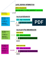 Calcular El Despido Intempestivo