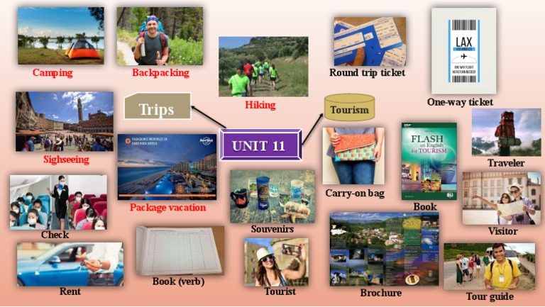 Vocabulary Unit 11 English Level 2 | PDF
