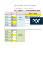 Mba Hrm Sem i Invigilation -Final (1)