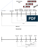 Estudos biblicos pdf