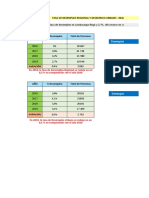 FACTOR SOCIOECONÓMICO - Desempleo en Lambayeque 2017 - 2018