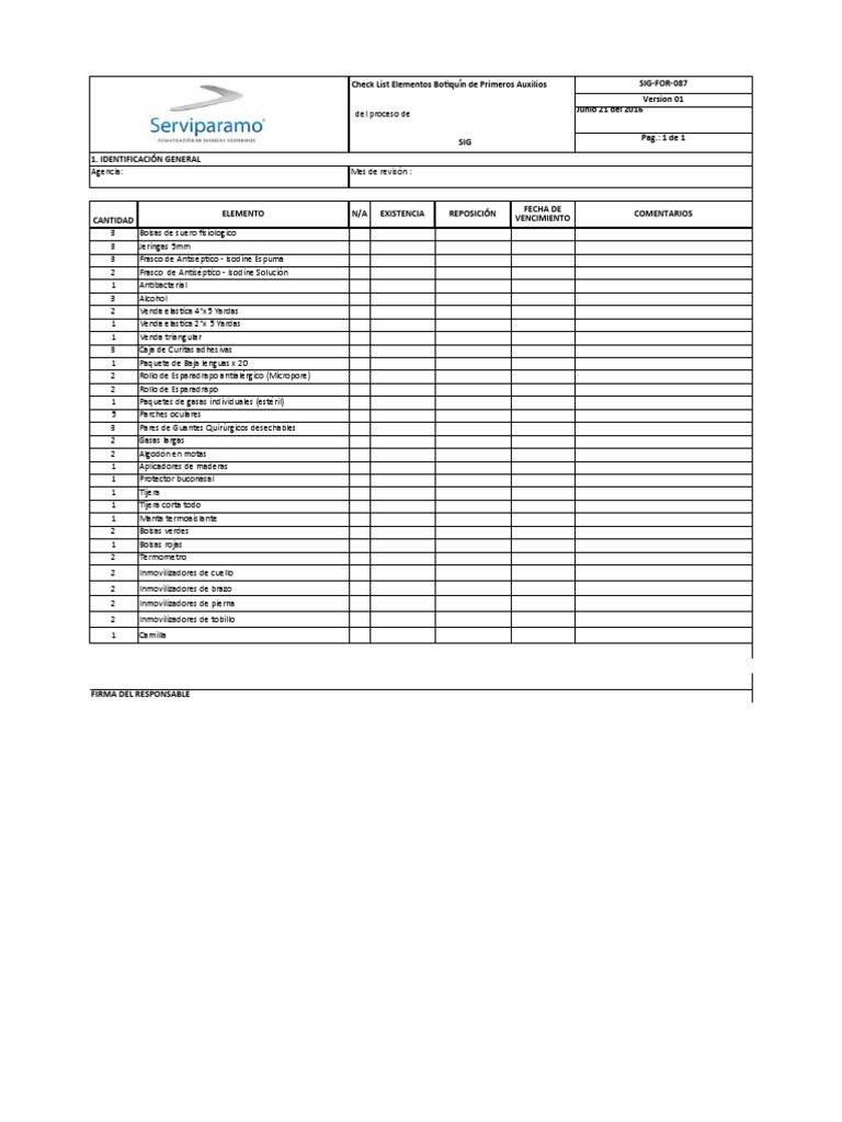 Checklist Botiquín de Primeros Auxilios | PDF