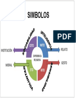 SIMBOLOS