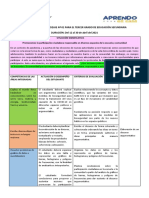 Ejemplo de Experiencia de Aprendizaje Integrada