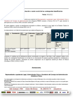 SPID - Formato Denominacion de Las Contrapartes Beneficiarias