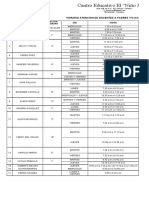 Horario de Atencion de Docentes A Padres 2022-1