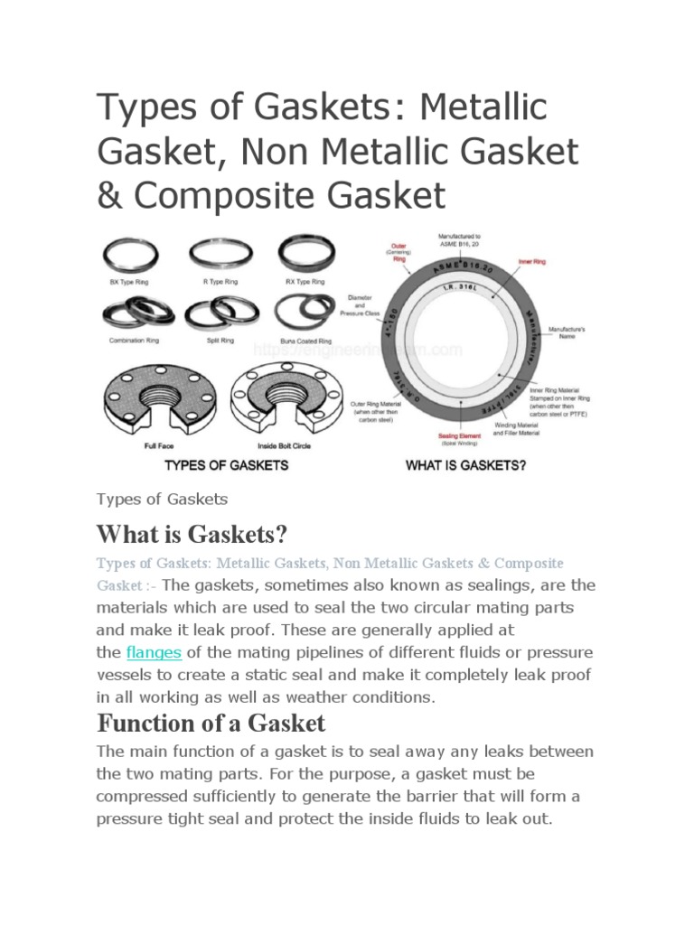 Gasket Material: Types, Uses, Features and Benefits
