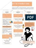 M C Forma Farmaceuticas