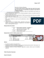 Manual Cuestionario 16PF Segundos Factores