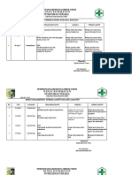 Bukti Analisi Dan Tindak Lanjut1