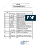 Time Schedule Profesi Ners Baru