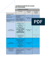 Cronograma Final Sistemas de Geation y Salud Ocupacional