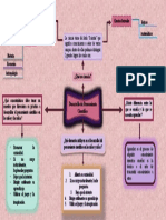 Desarrollo de Pensamiento Científico Pendiente