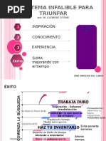 El Sistema Infalible Para Triunfar Por w. Clement Stone