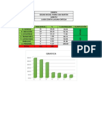 Actividad Pareto 