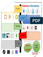 Organizadores graficos