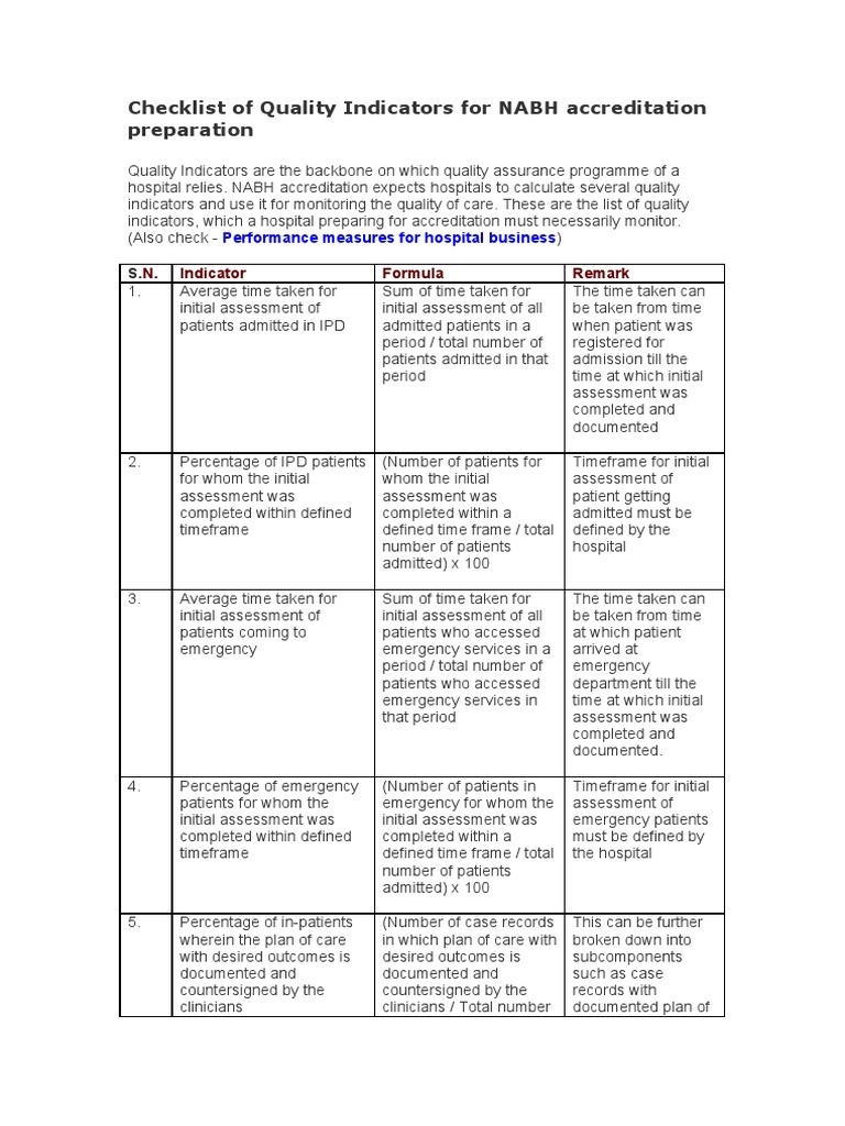 1.checklist of Quality Indicators For NABH Accreditation Preparation