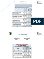 Cuadro de Notas Quimestrales 2021-2022