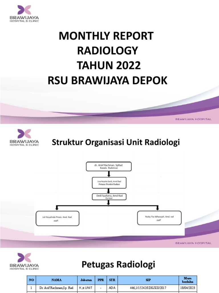KPI Radiology 2022 PDF