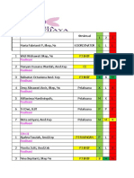 Jadwal Dinas Rawat Inap