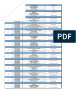 Jadwal Safety Talk Angkatan 2021