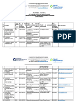 1 Registru Furnizori Acreditați 4.02.2022