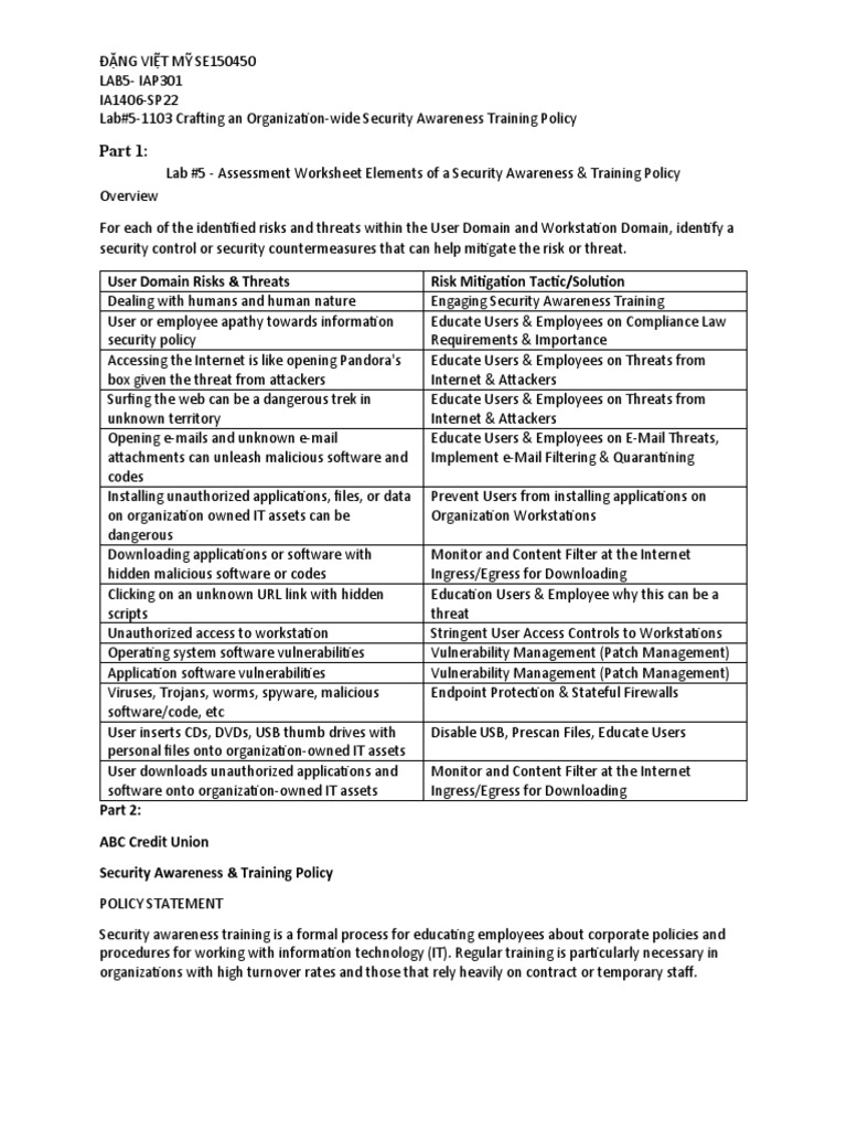 User Domain Risks & Threats Risk Mitigation Tactic/Solution | PDF ...