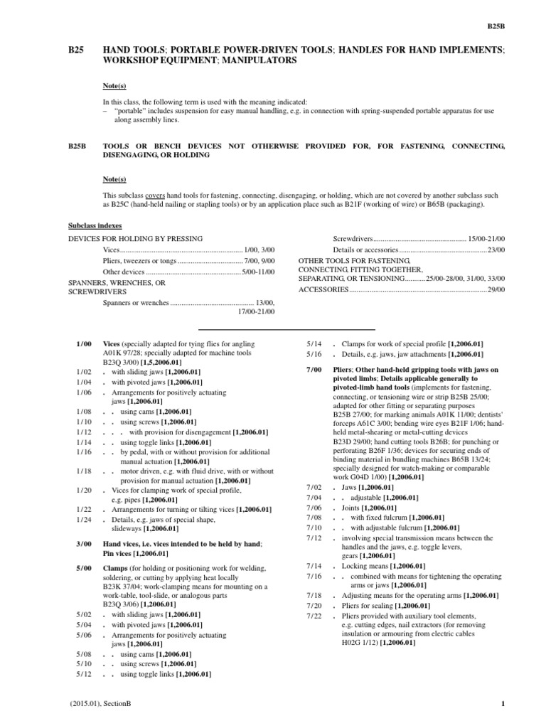 B25 Hand Tools Portable PowerDriven Tools Handles For Hand Implements