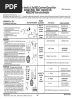Sodium To Phosphate Ratio | PDF | Ph | Ammonia