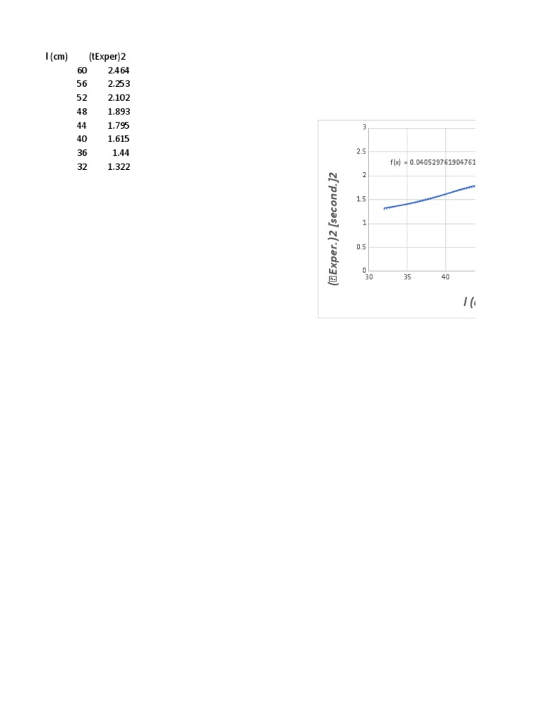 Fig 1 | PDF