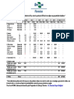 Planilha_Eucalipto