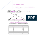 FT Passive Pres Past Fut