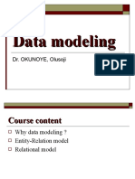 Data Modeling For MTU