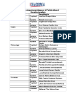 Candidatos A Diputado PLC