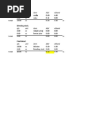 How To Calculate Abv (Alcohol by Volume)